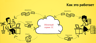 Облако1.png Облако1.png